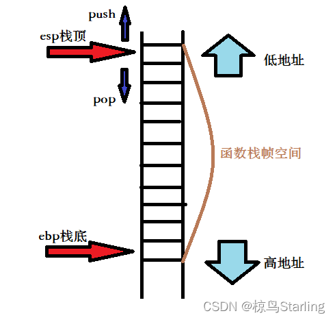 graph1 graph1