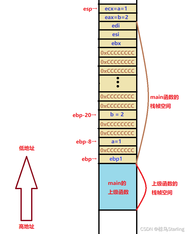 graph10 graph10