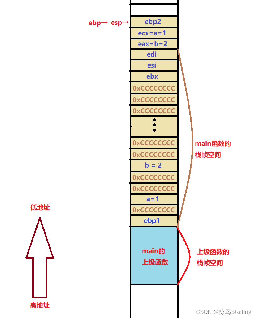 graph12 graph12