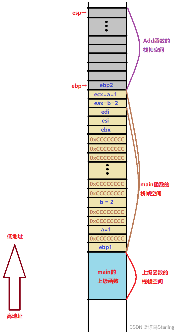 graph13 graph13