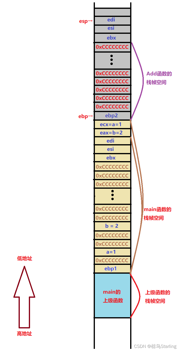 graph14 graph14