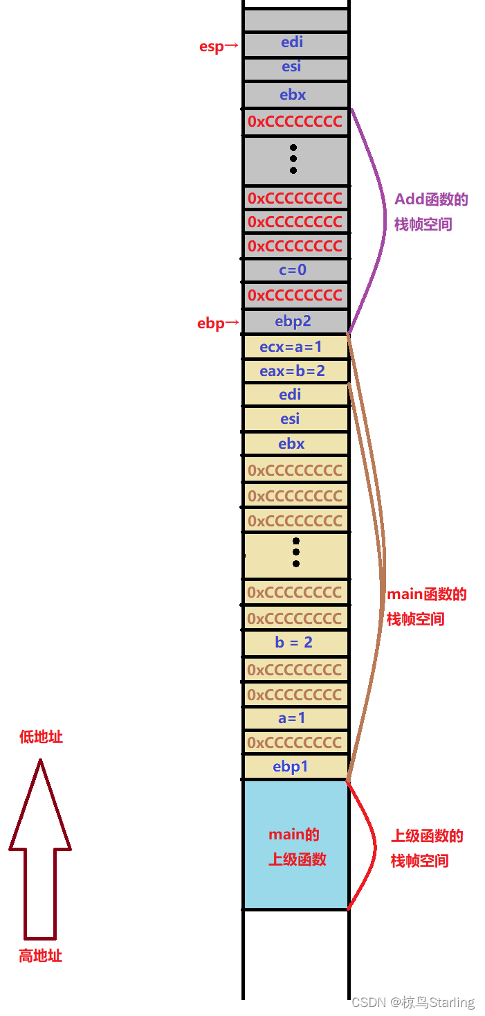 graph15 graph15