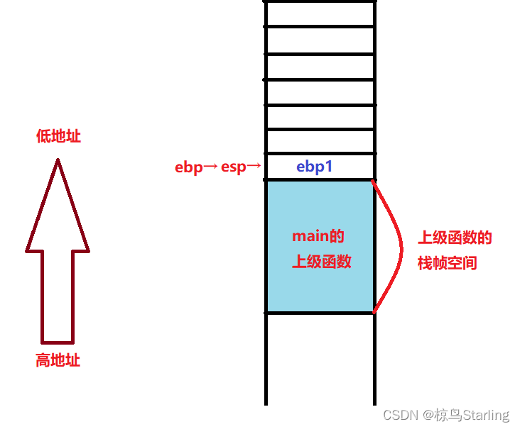 graph4 graph4