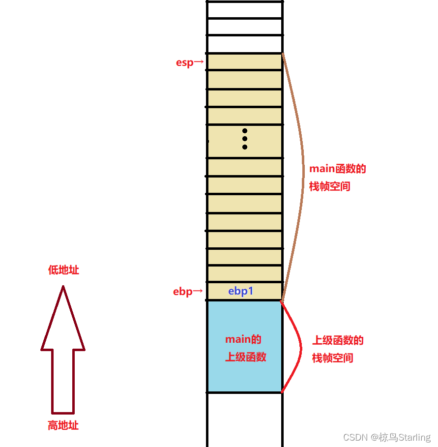 graph5 graph5