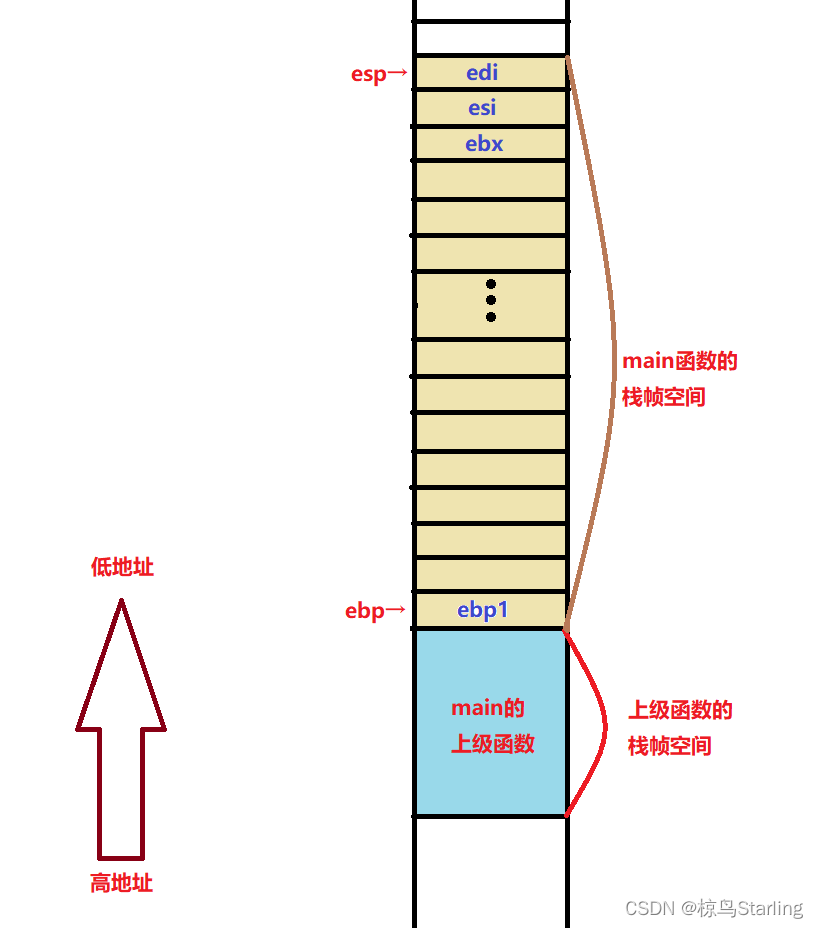 graph6 graph6