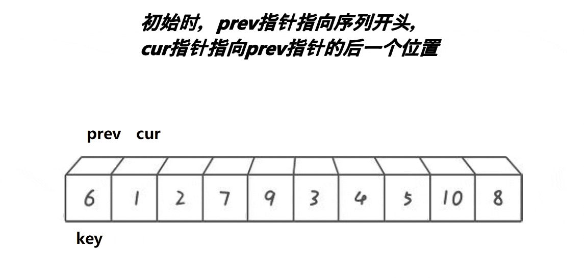 前后指针法